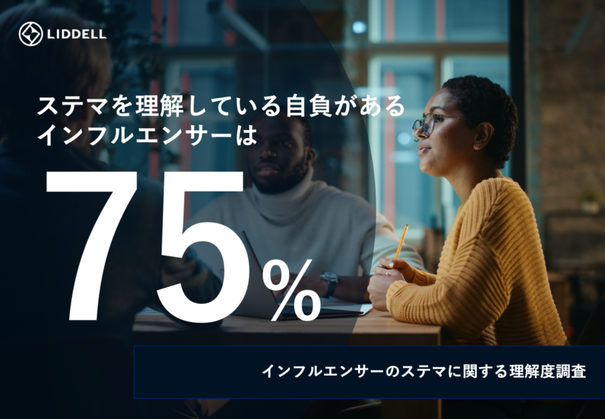 【ステマ独自調査１】ステマを理解していると答えたインフルエンサーは75%と高い。