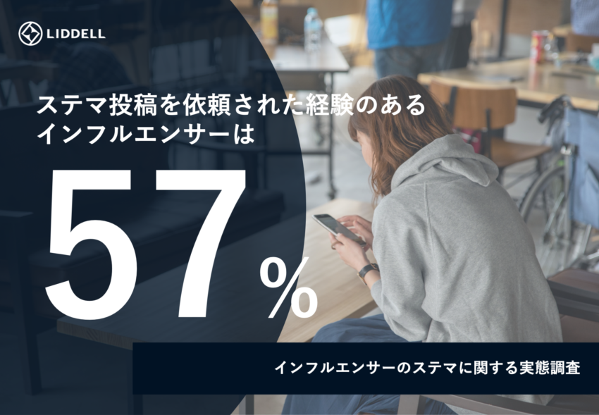 【ステマ独自調査２】ステマ投稿の依頼を受けたインフルエンサーは57%と半数以上。