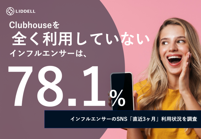 【独自調査】今78.1%がClubhouseを利用していない。Instagram、他は伸張。