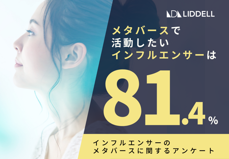 【LIDDELL調査】強い興味！インフルエンサーの81.4%がメタバースで活動したいと回答。