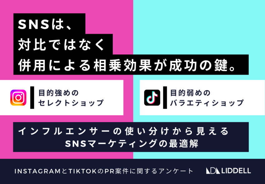 【リデル調査】SNSは対比ではなく併用による相乗効果が成功の鍵。