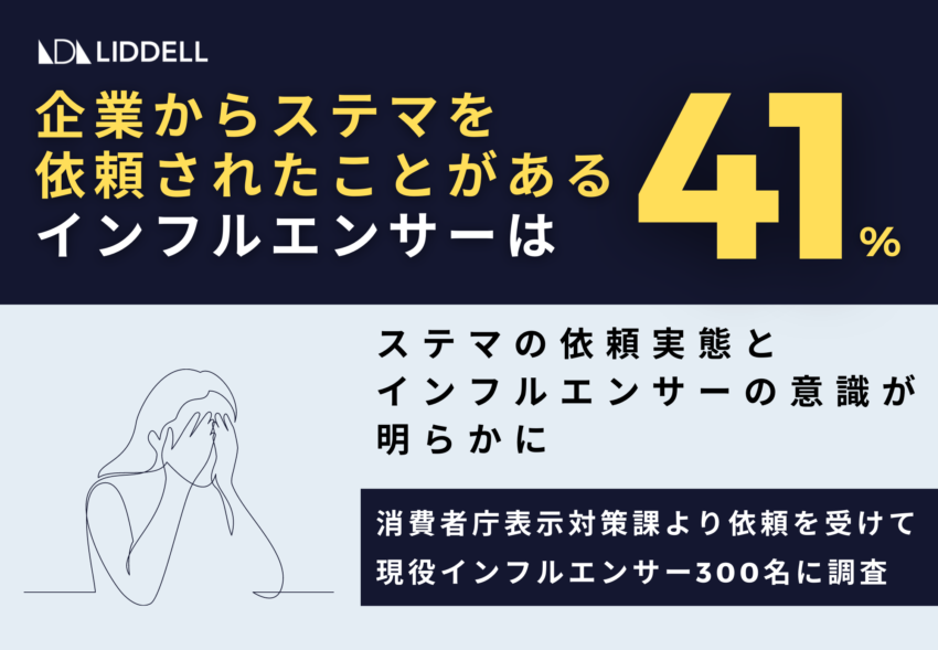 【リデル最新調査】41％のインフルエンサーは企業からステマを依頼されたことがある