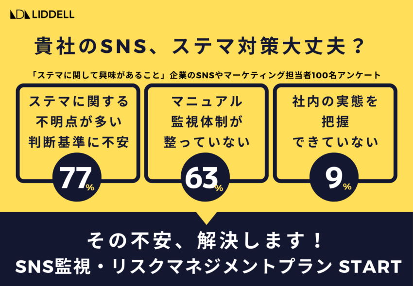 【リデル最新調査】SNS担当者は「ステマを理解している」が判断基準に不安を感じる。