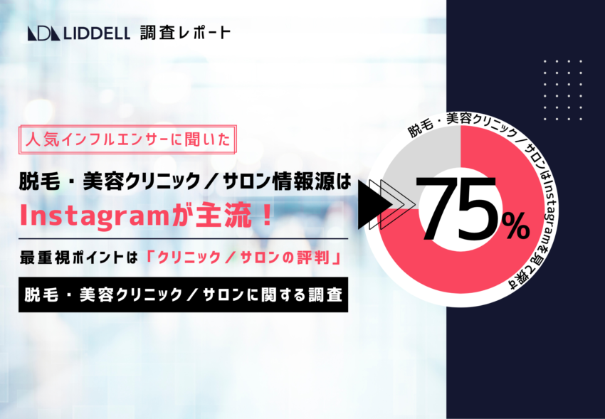 【リデル調査】脱毛・美容クリニック／サロンの情報源の主流はInstagram！