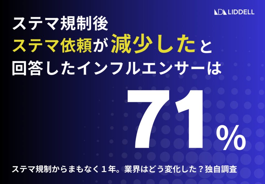 ステマ規制から約１年。＜７１％＞インフルエンサーが企業からのステマ依頼のリアルを回答