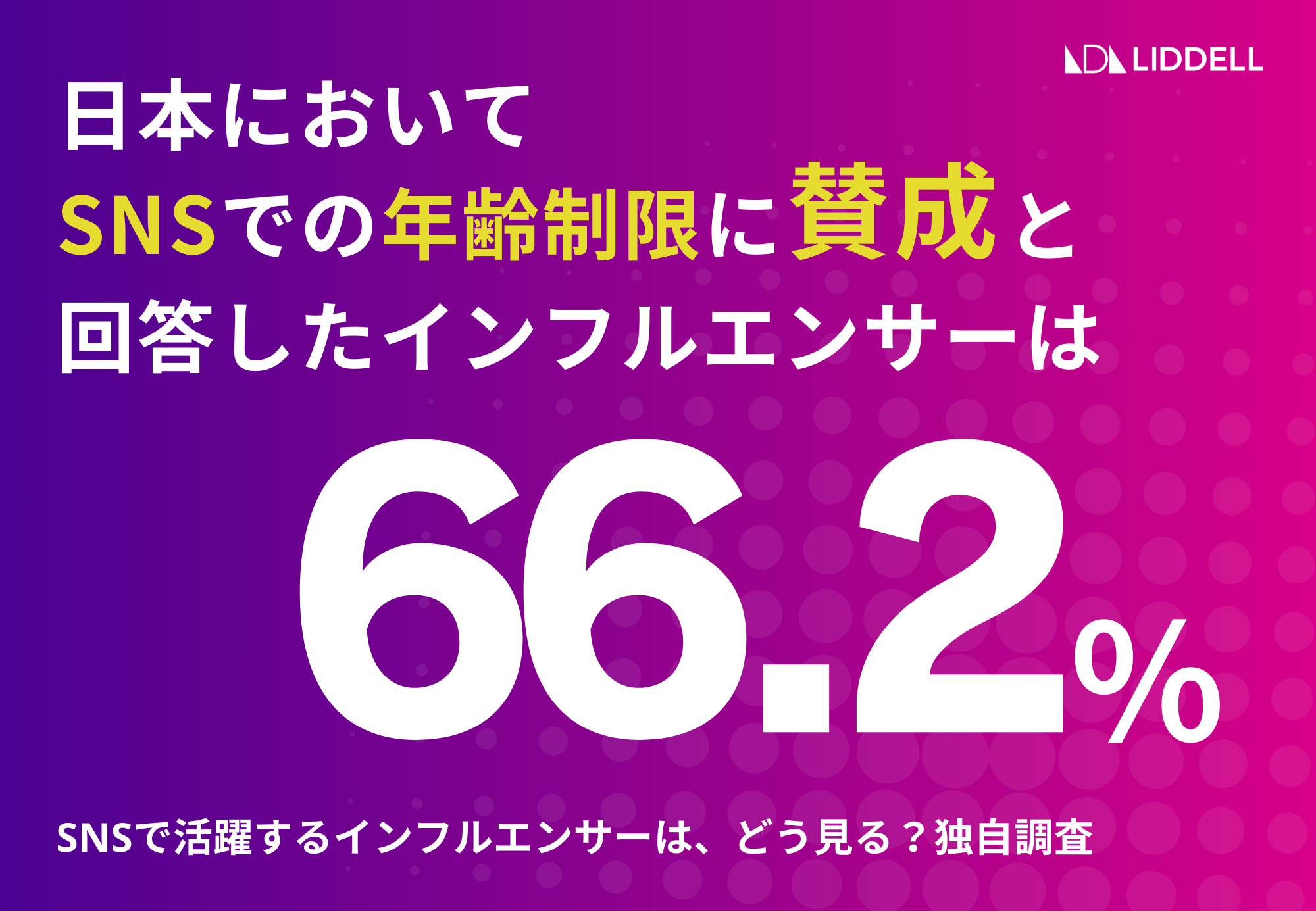 【リデル最新調査】日本でのSNS年齢制限は必要？「学校での教育？」「いじめ減少？」インフルエンサーがリアルな意見を回答