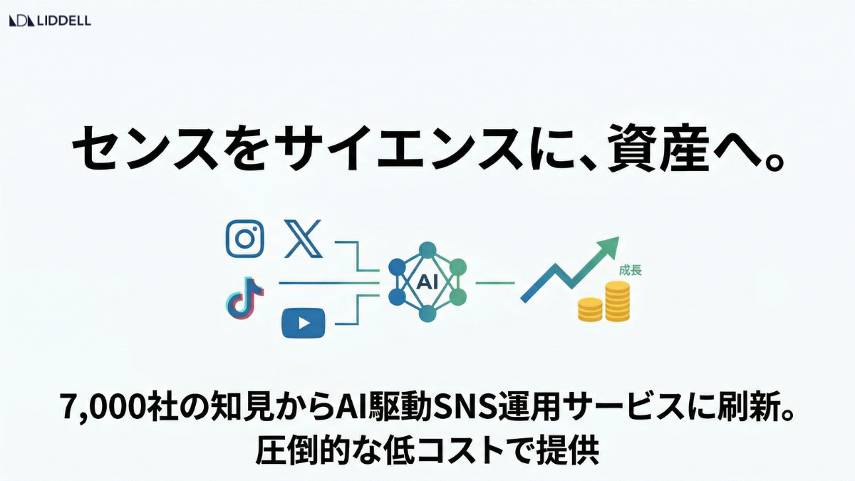 「センスを、サイエンスへ。」リデル、7,000社の実績をアルゴリズム化した「AI駆動SNS運用」を提供開始