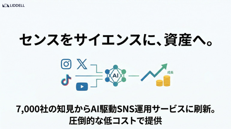 「センスを、サイエンスへ。」リデル、7,000社の実績をアルゴリズム化した「AI駆動SNS運用」を提供開始