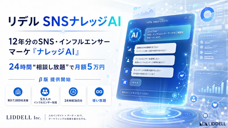 リデルの12年分のSNS・インフルエンサーマーケ「ナレッジAI」が、24時間 “相談し放題” で５万円。